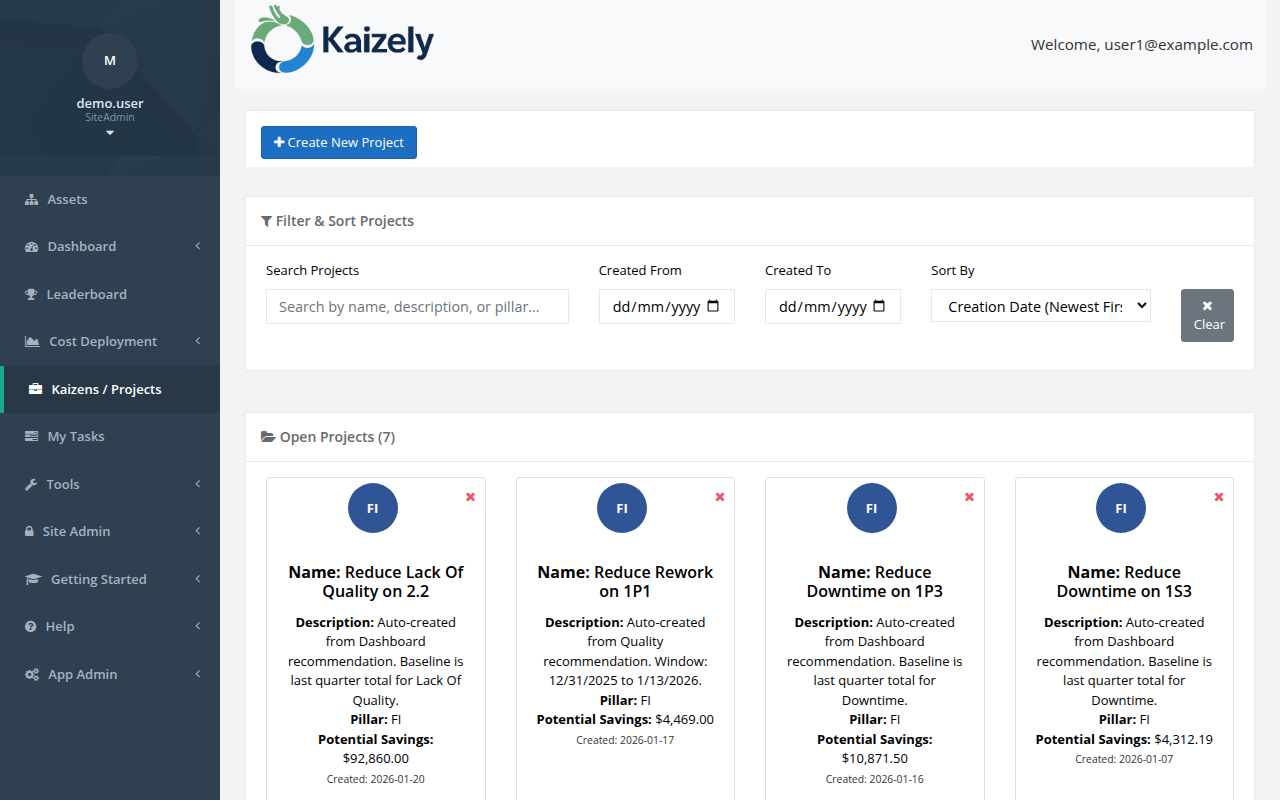 Kaizely Projects list showing active improvement projects