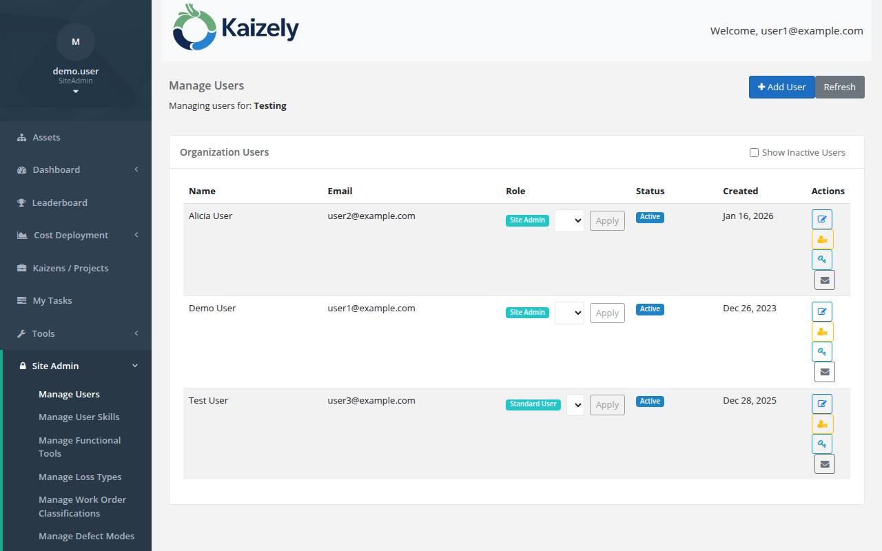 Kaizely Site Admin page showing user management options